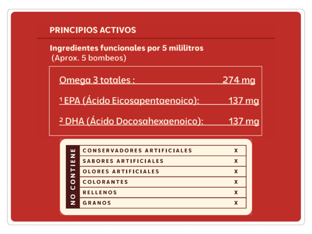 Aceite de Salmón con Omega 3 - How to use